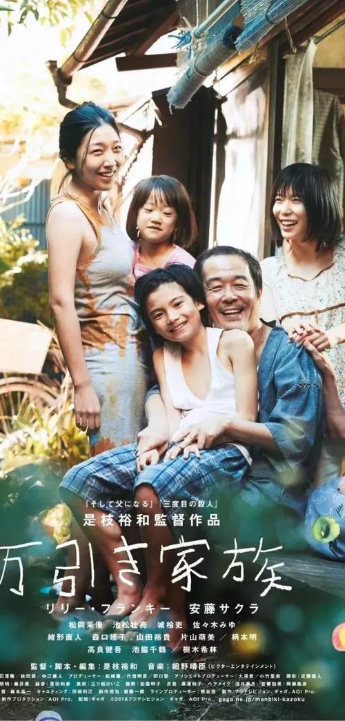 图卢兹第二大学本科成绩单